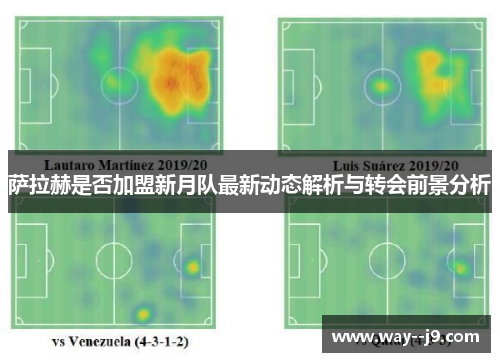 萨拉赫是否加盟新月队最新动态解析与转会前景分析
