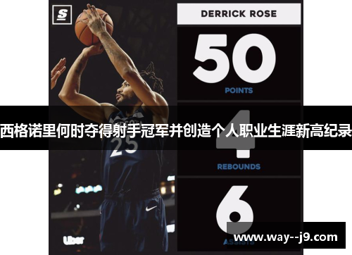 西格诺里何时夺得射手冠军并创造个人职业生涯新高纪录