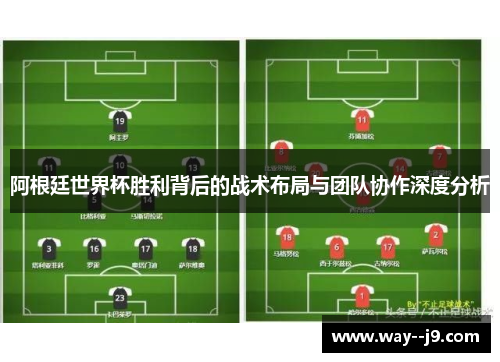 阿根廷世界杯胜利背后的战术布局与团队协作深度分析