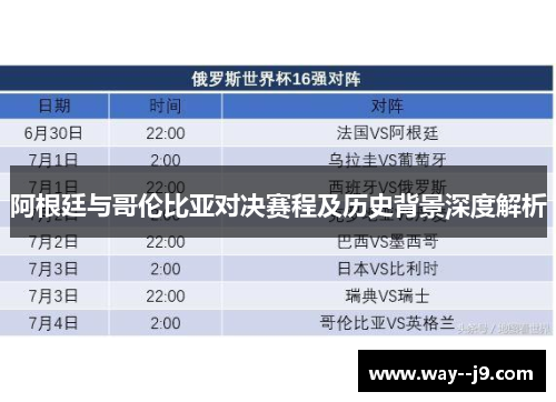 阿根廷与哥伦比亚对决赛程及历史背景深度解析