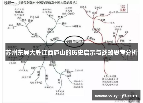 苏州东吴大胜江西庐山的历史启示与战略思考分析