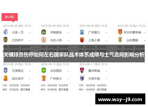 关键球员伤停如何左右国家队战术体系成绩与士气走向影响分析