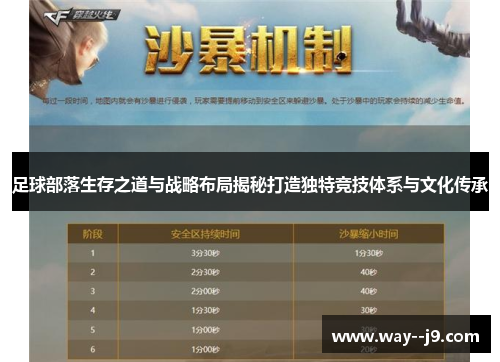 足球部落生存之道与战略布局揭秘打造独特竞技体系与文化传承