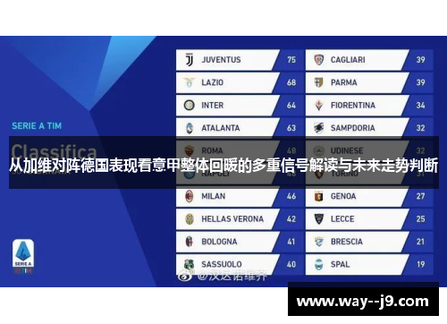 从加维对阵德国表现看意甲整体回暖的多重信号解读与未来走势判断